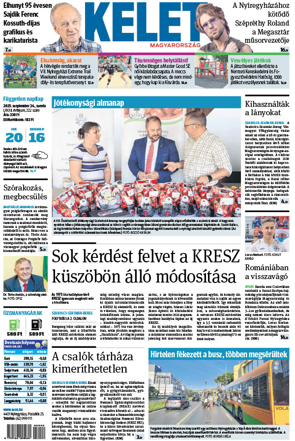 Lapszám: 2025.09.24.
