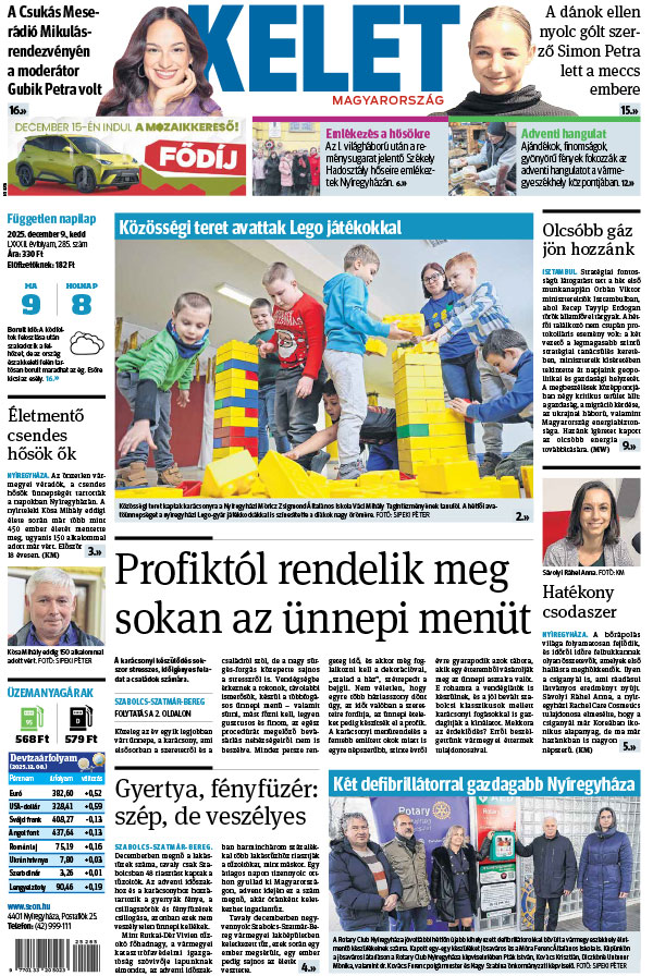 Lapszám: 2025.12.09.